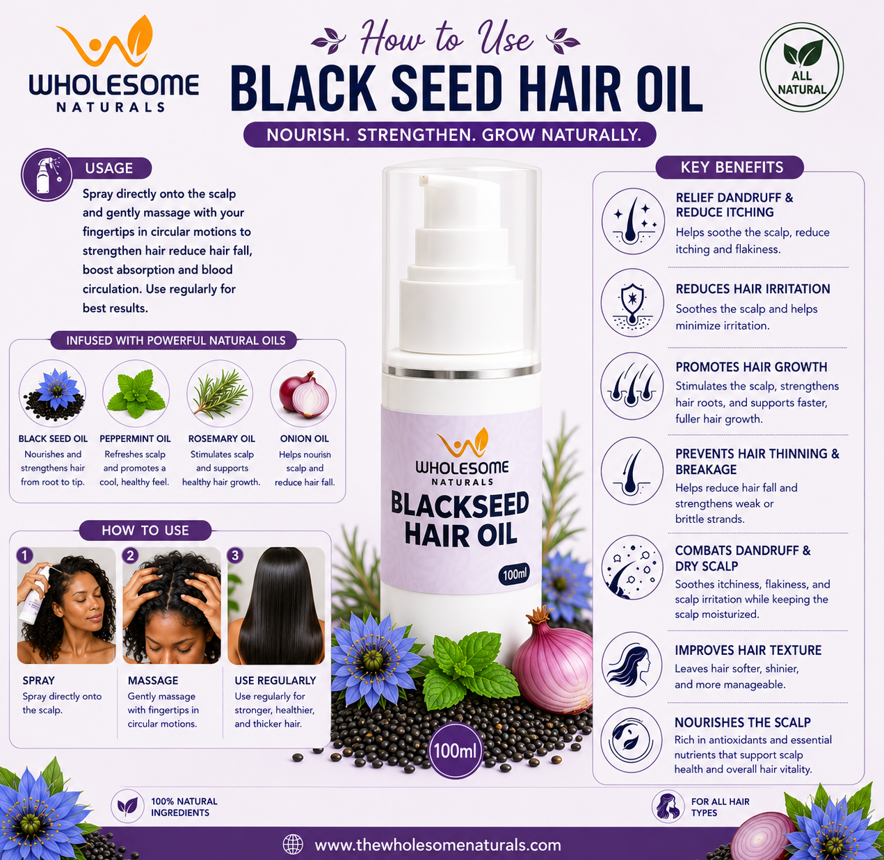 Black Seed Hair Oil 100ml